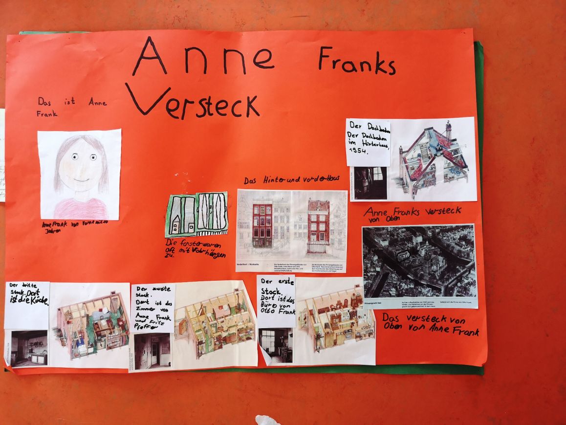 Aktionstag Grundschulen 2020 - Beitrag Kirchschule